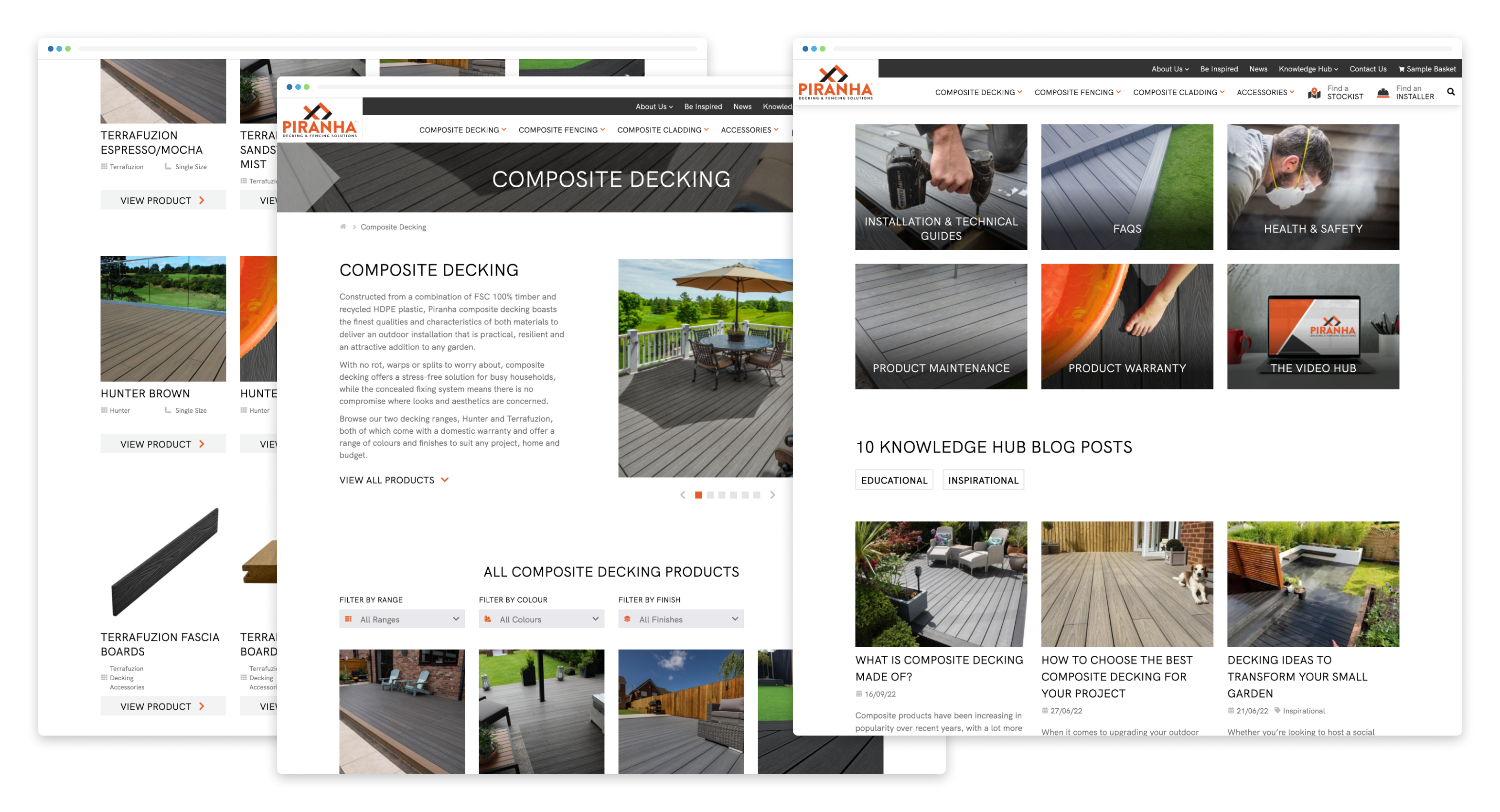 Piranha Website